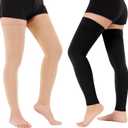 20-30mmHg Thigh High Compression Stockings for Women & Men, Footless Over the Knee Compression Socks with Silicone Band & Anti-Drop Straps, Medical Support for Varicose Veins, Edema, Swelling, DVT (Small)