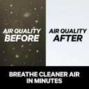 PuroAir 130i HEPA Air Purifiers for Home Pets - Covers Up To 600 Sq Ft - Filters Up To 99.9% of Pollutants, Smoke, Pollen, Dust - Quiet HEPA Air Filter - Air Purifiers for Bedroom
