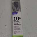 Cell Candy 10ft Braided Charge And Sync Cable USB C