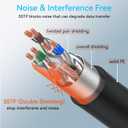Sokqovt Cat 8 Ethernet Cable Slim 100ft Outdoor&Indoor, Pure Copper Cat8 Internet Cable for Waterproof & Direct Burial, Flexible Cat8 Ethernet Cable 40G 2000MHZ, Cat 8 Network Cable for Indoor Black