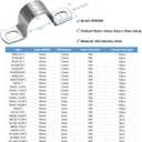 2 x 10Pcs 27mm Heavy Duty 2 Hole U-Tube Strap Clamp,Stainless Steel-304 Rigid U-Bracket Pipe Clamp Hanger Tube Tension Clips ID 1 1/16"