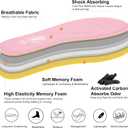 2 x riemot 2 Pairs Memory Foam Insoles for Women Replacement Shoe Inserts for Work Boot,Sneaker,Comfort Cushion Shoe Insoles,Breathable Inner Soles Shock Absorbing for Foot Pain Relief Pink US7/ EU38