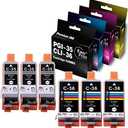 (4-Pack, 2 x Black + 2 x Tri Color) Compatible PGI 35 CLI 36 PGI35 CLI36 Ink Cartridge Used wtih Canon PIXMA IP100 IP100B IP110 TR150 Mini260 Mini320 Printer, by EasyPrint