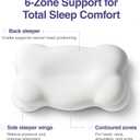 Mellow CloudAlign Memory Foam Pillow for Neck & Shoulder Support, Standard