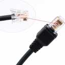 CB Microphone Replacement for Kenwood Mobile Transceiver RJ45 6PIN Ham-Mic Vehicle Radio KMC-30 TK-630 TK-760 TK-760HG TK-780 TK-868 TK-980 TKR-750 TK-850 TM-271E TK-7108HM HYT TM-800 TM-610
