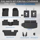 JOULARISE Floor Mats for Dodge Durango 2016-2027 7 Seats w/Bench Seats