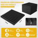 Acoustic Foam Panels 48 Pack 1" x 12"x 12" Saiqiang Black Soundproofing Panels Wedges for Wall Noise Absorbing and Sound-Damping Fire-Resistant Sound Proof for Studio, Gaming Room