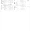 Simplicity SS3128K5 Misses' Fitted Mini and Midi Dress Sewing Pattern Packet by Mimi G Style, Design Code S3128, Sizes 8-10-12-14-16