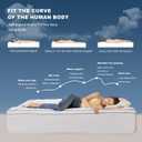 BEDLORE King Mattress Topper, Thick Pillow Top Pad for Back Pain Relief, Cooling Soft Mattress Cover with Deep Pockets 6-18 inch