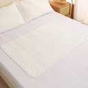 BlueSnail Washable Underpads,Super Absorbent and Waterproof Bed Pds, Portable and Reusable Incontinence Pads for Toddler,Adults,Elderly and Pets (31" x 40" Pack of 2)(White)