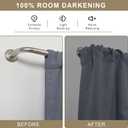 Room Darkening Curtain Rods for Windows, 28 to 53 Inches Splicing Construction Drapery Rod, 1" Adjustable Blackout Wrap Around Curved Curtains Rod, Wall Mounted Ceiling Mounted, Brushed Nickel