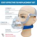 AirFit F20 Replacement Mask with Headgear Set 11PCS- Includes Large Cushion, Headgear, Frame & 2 Clips,4 Frame Covers and 2 Strap Covers, F20 Full Face Masks System