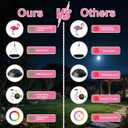 7-Color Light Changing Flamingo Solar Lights for Outside, Solar Lights Gifts for Mother's Day, Solar Flamingo Wind Chimes Gifts for Women, Mom, Grandma, Garden Yard Lawn Outdoor Decor Mobiles