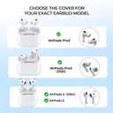 3 x Locking Case Compatible with AirPods 5 (2026) / AirPods 4 (2024), Shockproof AirPods 5 Protective Case, AirPods 5 Cover with Carabiner Keychain, Front LED Visible, Gray