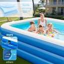 Inflatable Pool for Adults, 115'' x 68'' x 22'' Large Inflatable Pool for Adults, Blow up Pools, Rectangular Family Swimming Poo l, Oversized Thickened Family Inflatable Pools for Outdoor