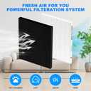 HEPA Replacement Filter Set Compatible with Coway Airmega AP-1512HH & 200M 2 True HEPA + 4 Activated Carbon Filters for Home Air Purifier Easy Install
