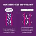 MiraLAX Laxative Powder, Gentle Constipation Relief for Adults, Stool Softener with PEG 3350, Nonstimulant Laxative, No Harsh Side Effects, Includes Stirrer, 14 Dose