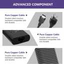 New Slim 65W Laptop Charger Fits for HP Laptop Charger USB C Computer Replacement, Envy x360/Elitebook x360/Spectre x360/Elite x2/Pavilion/Zbook/ProBook, Fast Type C Chromebook Power Cord Adapter