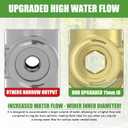 High Flow Solid Metal 2 Way Type Garden Hose Splitter with Shut-Off Valves, 360 Degree Rotation 3/4" Spigot Faucet Connectors with 2 Extra Silicone Washers