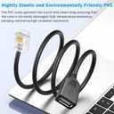 Rj11 to USB Telephone Line Adapter, Rj11 6p4c Male to USB Female Modem Converter, Used for Telephone Communication, Fax Machines, Modulation and Demodulation Adapters (30cm)