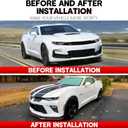 YHoptional Front Bumper Lip Splitter Spoiler for Chevy Camaro 2016-2024, Front Splitter Body Kit Camaro LT LS RS SS Accessories (Gloss Black w/Red)