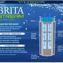 Brita Stream Water Filter Replacements for Stream Pitchers and Dispensers, Lasts 2 Months, Reduces Chlorine Taste and Odor, 3 Count