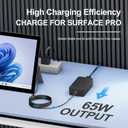 YURCIPWE Surface Pro Charger 65W, Surface Laptop Charger Compatible with Microsoft Surface Pro 11/10/9/8/7+/7/6/5/4/X, Surface Laptop 5/4/3/2, Surface Book 3/2, Surface Go 3/2/1 with 8.8ft Power Cord