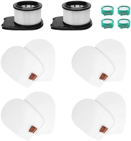IZ562H Replacement filter set Compatible with Shark IZ562H Cordless Pro Vacuum with Clean Sense IQ and Odor Neutralizer includes 2 Post Motor Hepa, 4 Pre Motor Sets, 4 Odor Cartridges.