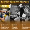 Brushless Cordless Buffer Polisher Compatible with Dewalt 20V Battery(Tool Only) - 15mm Dual Action | 10000RPM High Power | 6-Speed ControlPolisher with 6 Buffing Pads for Car Detailing Polishing