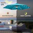 7.5ft Solar Umbrella Outdoor - Lighted Solar Patio Umbrella with 24 LED Lights Waterprool UV Protection, Table Umbrella with Tilt for Pool, Porch, Garden, Deck, Backyard (Aqua Blue)