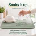Cuisinart Dish Drying Mat for Kitchen Counter, 2-Pack XL 18"x24"