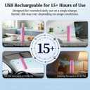 Air Ionizer, Negative Ion Air Purifier for Pet Homes and Small Spaces, Quiet Ozone Free Filterless Air Cleaner for Cat Litter Room, Bathroom, Bedroom, Desk(F6I Pink)