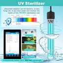 hygger Aquarium Filter U-V for 10-40 Gallon Tank, Submersible Internal Fish Tank Filter for Green Water and Algae Clean, 12W Power Pump with Adjustable Air Supply System for Saltwater Freshwater