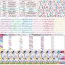 96 Pcs Science Fair Board Supplies 60 Trim Scalloped Poster Boards 24 Presentation Border Stickers 4 Self Adhesive Project Titles 8 Letter Sticker for Classroom Display(Oh Happy Day Style)