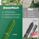 Breeze Touch Garden Trellis for Climbing Plants Outdoor, 40 Pack 17" Tomato Stakes Set with Clips & Connectors,Garden Plant Stakes, Tomato Frame, Cucumber Trellis for Raised Bed & Potted Plants