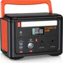Portable Power Station 600W (1200W Surge), 299Wh Small Lightweight Portable Power for Camping & Spring Outdoor Use, Battery Backup Safe for Indoor Blackouts, 2 AC Outlet, 140W USB-C Fast Charging
