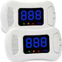 2 Packs Carbon Monoxide Detectors,CO Alarm Detector Monitor Battery Operated with PPM Value Display,Carbon Monoxide Alarm with Sound &Light Warning,Accurate & Easy to Read,for Home Kitchen Office