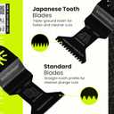 Smithology 24PCS Oscillating Saw Blades - 6 Japanese Tooth & 18 Standard Multi-Tool Blades for Wood, PVC & Plastic | Fits Dewalt, Milwaukee, Ryobi, Makita, Craftsman, Porter Cable, Ridgid, Rockwell