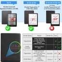 CoBak Case for 7" Ereader - New PU Leather Cover and Clear Soft Silicone Back Cover with Auto Sleep Wake Feature (7" Kindle Paperwhite 12th Gen, Flower Sea)