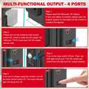 Dual-Channel Power Inverter for Milwaukee M-18 18V Battery, 4-Type Output Ports: Output Port AC 110V 180W, USB/Type C Port 18W PD3.0, DC 12V Output Port, with LED 800 LM Light