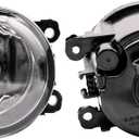 Pair of Front Fog Lights RH LH Compatible With Jeep Renegade 2015-2022 & Compass 2017-2021 Replaces 68202187AA 68256470AA 68202187AA 33900STKA11, RAM, BLACK