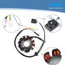 LABLT 11 Pole/Coils Ignition Stator Magneto Performance for 125CC 150CC GY6 Scooter Engines with DC System Taotao Scooter