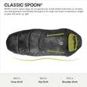 NEMO Equipment Forte Synthetic Sleeping Bag, Men's 35°F / Regular Wide