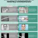 SR SUN RISE Filtered Shower Head with Handheld High Pressure 9 Spray Mode Showerhead Detachable Shower Head Water Softener Filters Beads for Hard Water Remove Chlorine 4 Filters Brushed Nickel