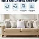 MIULEE 20x20 Pillow Inserts, Fluffy Down Alternative Filling Pack of 2 Ultra Soft Throw Pillows for Sofa Couch Bed