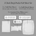 Southshore Fine Living, Inc. 14-Inch Deep Pocket Full Size Sheets, 4-Piece Fitted and Flat Sheet Set, White Pillow Cases, 90 GSM Microfiber Sheet Set, Microfiber Bedding, Bright White Sheets Full Size