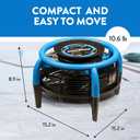 Dri-Eaz Dri-Pod Pro Omnidirectional Floor and Carpet Dryer, Ventilating Floor Dryer for Boats, RVs and Residential Use, 8.9 X 15.2 X 15.2 Inches