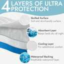 Epica Premium Ultra Plus Waterproof Sheet Protector Bed Pad, Under-pad, Quilted, Waterproof, and Washable, 34" x 52" for Children or Adults with Incontinence 34x 52 (500 Washes ) Pack of 1