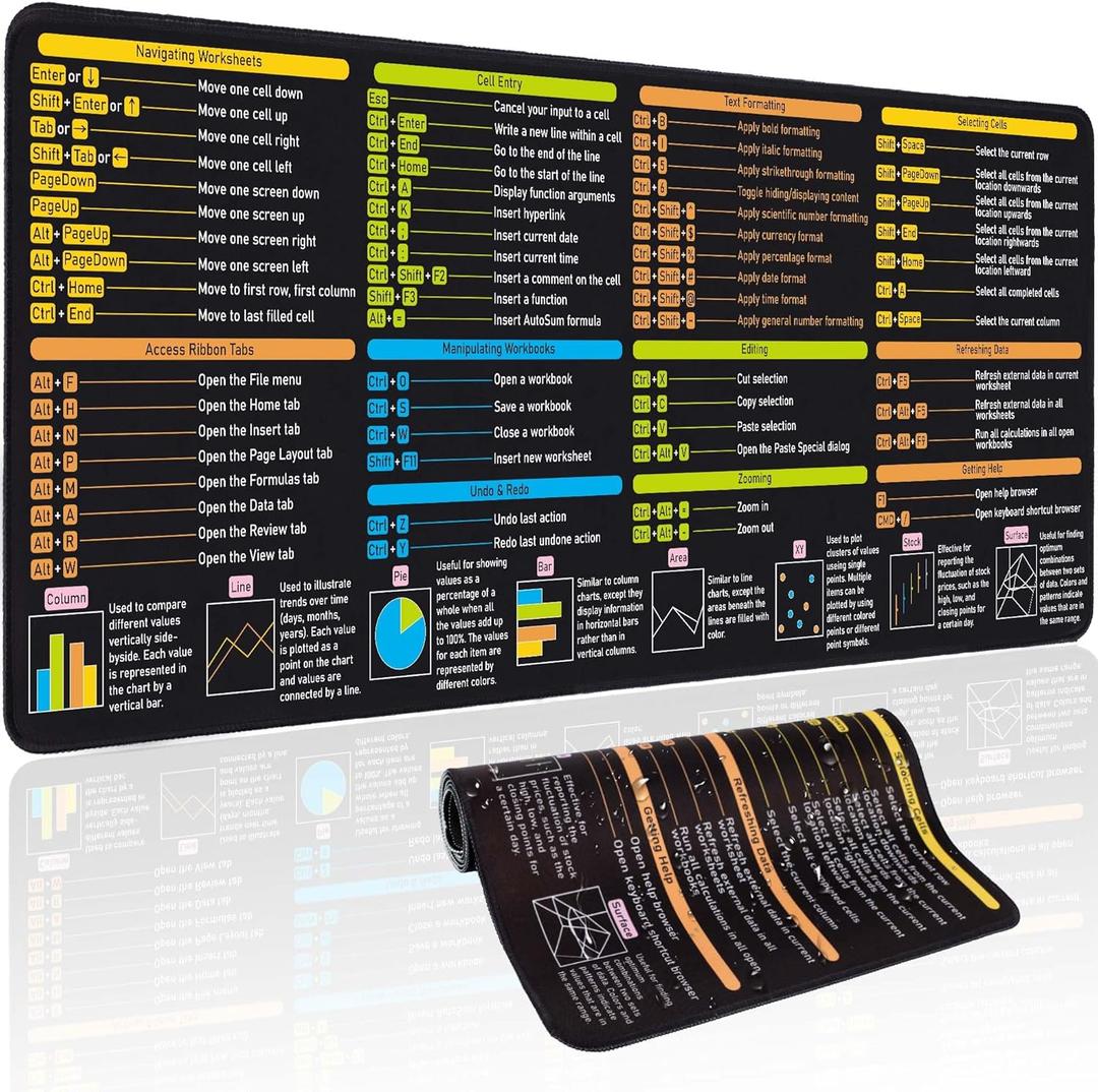 Excel Cheat Sheet Desk Pad, Keyboard Excel Shortcut Desk Mat, XL Large Mouse Pad, Large Keyboard Mat for Office Supplies (Yellow1) (11.8L x 31.5W inches)