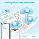 Sainlogic WiFi Smart Weather Station SA1 with 24H/ 7Days Accurate Weather Forecast by Weatherseed AI, Email & App Notification Alert,Data Storage Export(Only 2.4G)